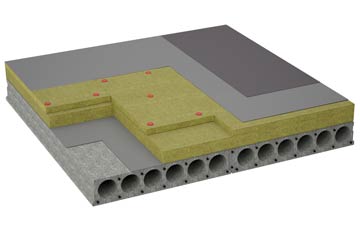 considerations of Iwade flat roofing insulation